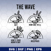 The Jeep Wave, Hand signal logo, Svg Files For Cricut, Dxf, Eps, Png, Cricut Vector, Digital Cut Files, Vector, Hand Gesture, Hand, Steering wheel, Sign, Travel, Vehicle